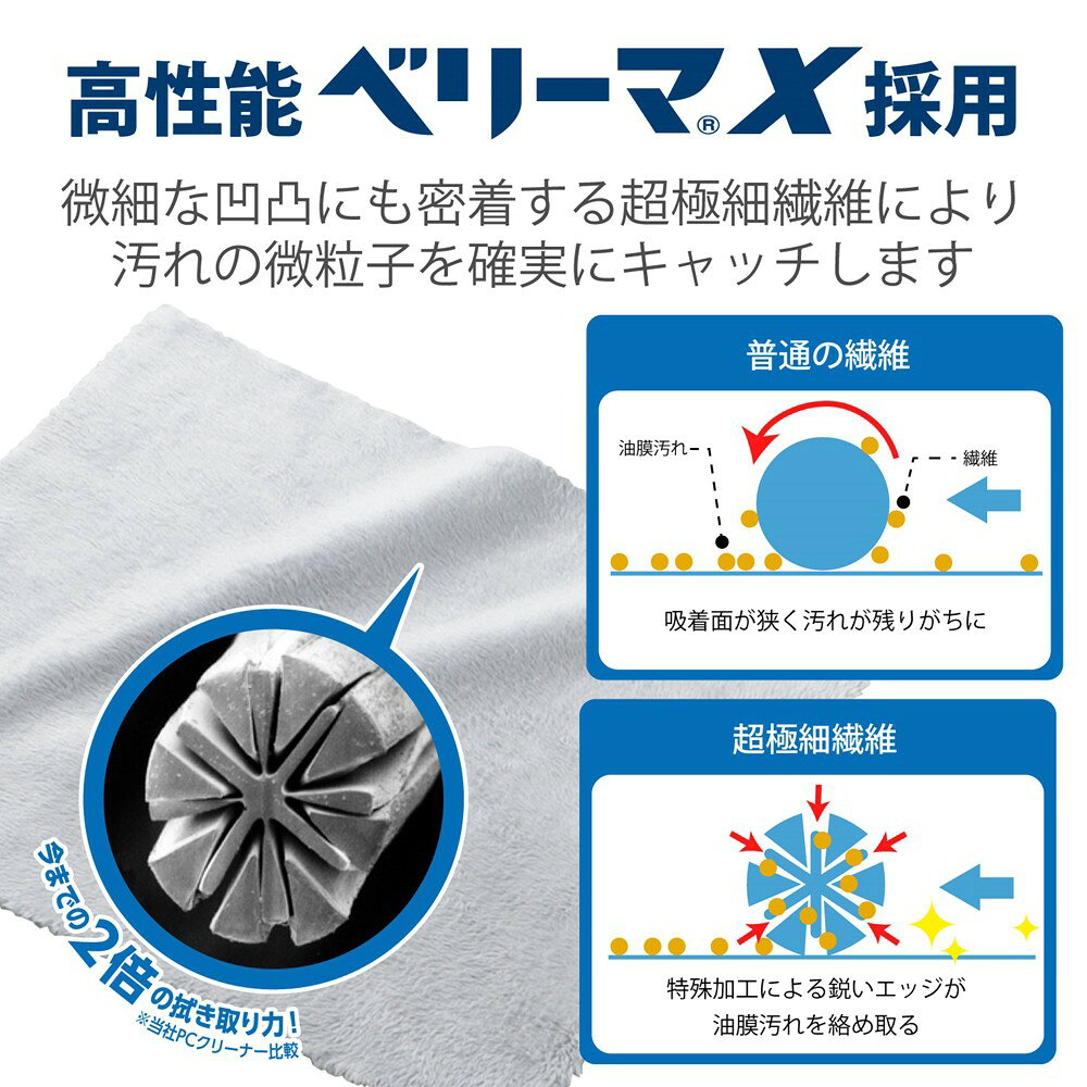 エレコム ELECOM 超強力クリーニングクロス/M/グレー KCT-006GY