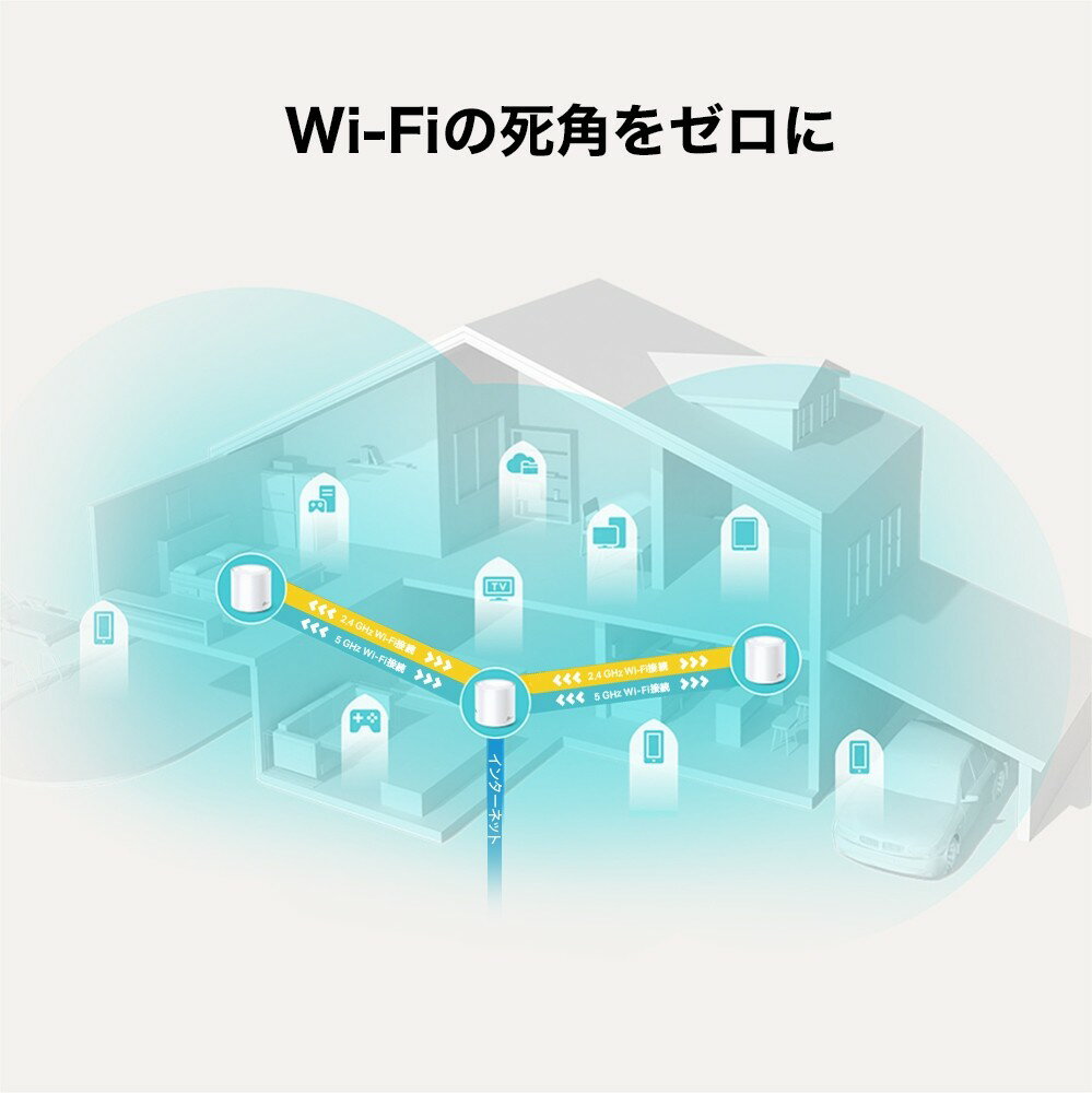 TP-Link ティーピーリンク 新世代 Wi-Fi 6 AX1800 メッシュ Wi-Fi システム Deco X20 2個パック 3年保証