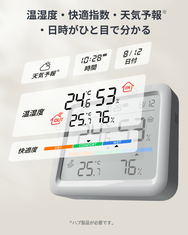 【お買い物マラソン値下げ】SwitchBot ...の紹介画像3