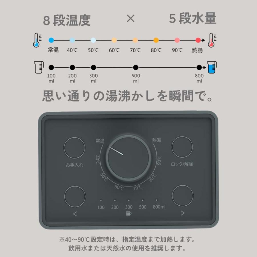 ������ŷ��󥭥�1�̡���2025ǯ9��ȯ���BUYDEEM ���ޡ��ȥۥåȥ����������ǥ����ڥ󥵡� 3L ������ ��ʨ���� ���㥤��ɥ��å���ǽ ��ư������ǽ �ʥ��� ����ʨ���� 3�� ��Ǥ⸫�䤹����S902JP