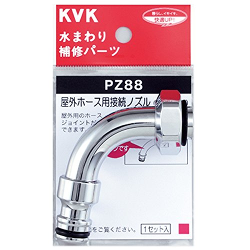 KVK ۡ³Υ PZ88