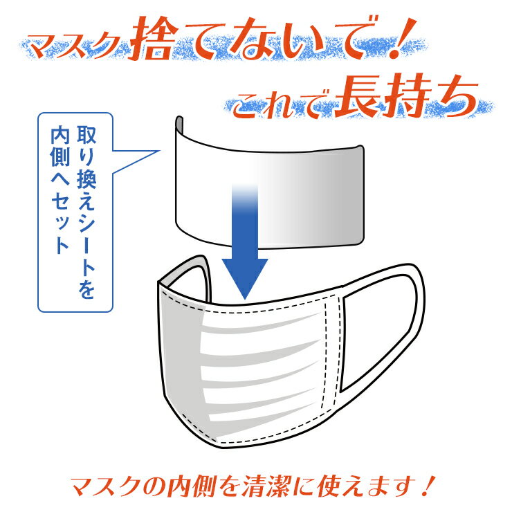 マスク用とりかえシート 50枚×3箱 柔らかシート 日本製 マスク フィルター とりかえ シート マスク再利用 ウイルス 細菌 感染 花粉症 業務用 大量 使い捨てマスク 専用 清潔 飛沫感染 取替 取り替え
