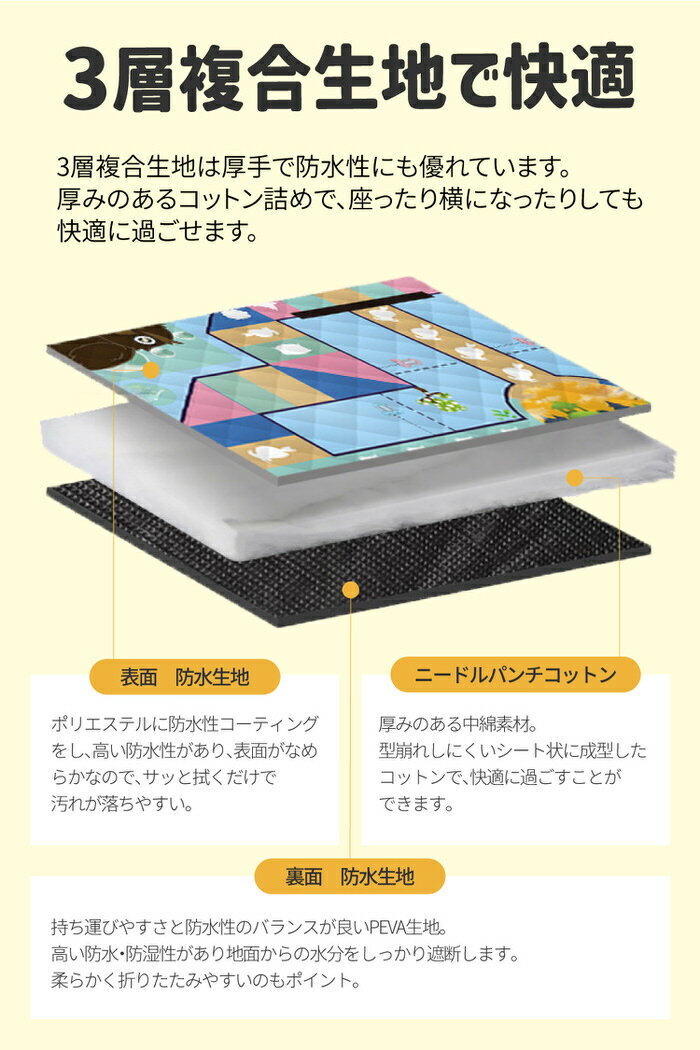 【割引クーポン配布中】 大判 折りたたみレジャーシート | 200cm×200cm 家族で使える 大判レジャーシート 大きい 厚手 おしゃれ クッション レジャーマット アウトドア 雪山 登山 ハイキング ピクニックシート 子供 遠足 家族 バーベキュー 海 - Image 3