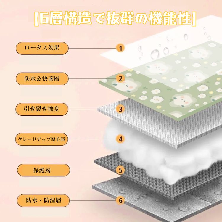 かわいい レジャーシート 大きい コンパクト レジャーシート 厚手 大判 防水 ピク...