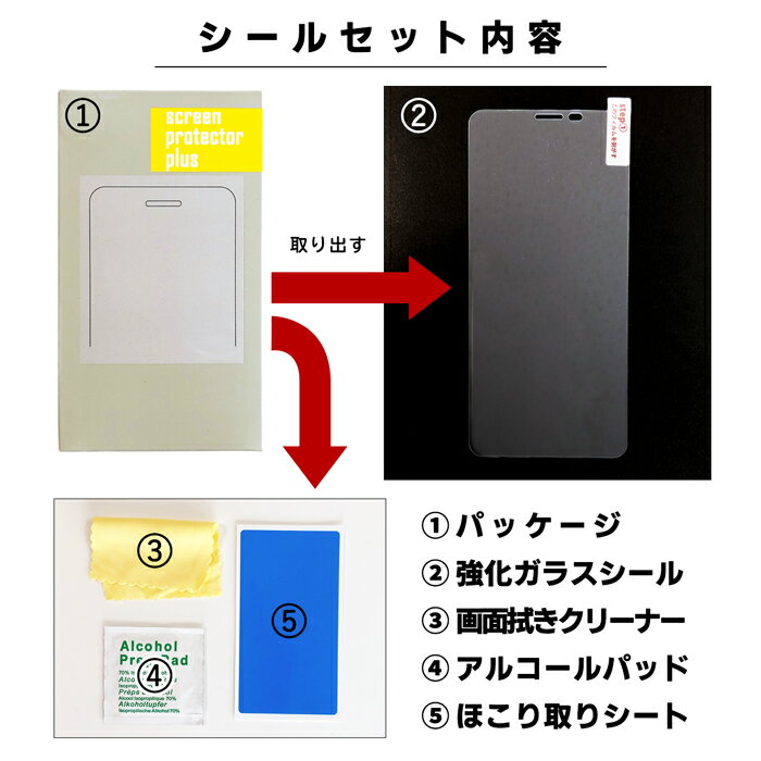 【 楽天スーパーSALE 】 らくらくスマートフォン3 F-06F f06f クリアTPUケース & 強化ガラスシール クリアケース 透明カバー F-06Fケース F-06Fカバー らくらくスマホ3 f06f docomo ドコモ FUJITSU スマホケース スマホカバー set型 富士通 らくらく スマートフォン3