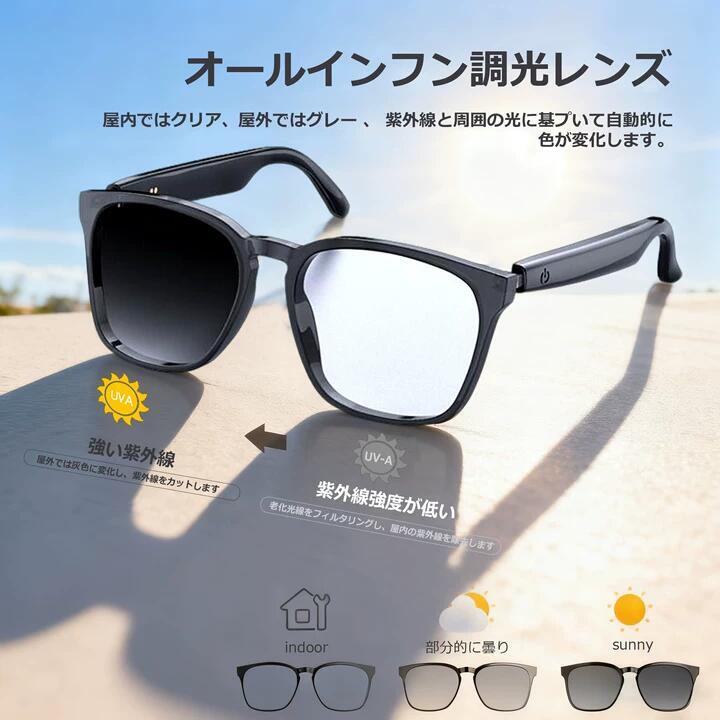 楽天市場】ブルートゥース サングラスの通販