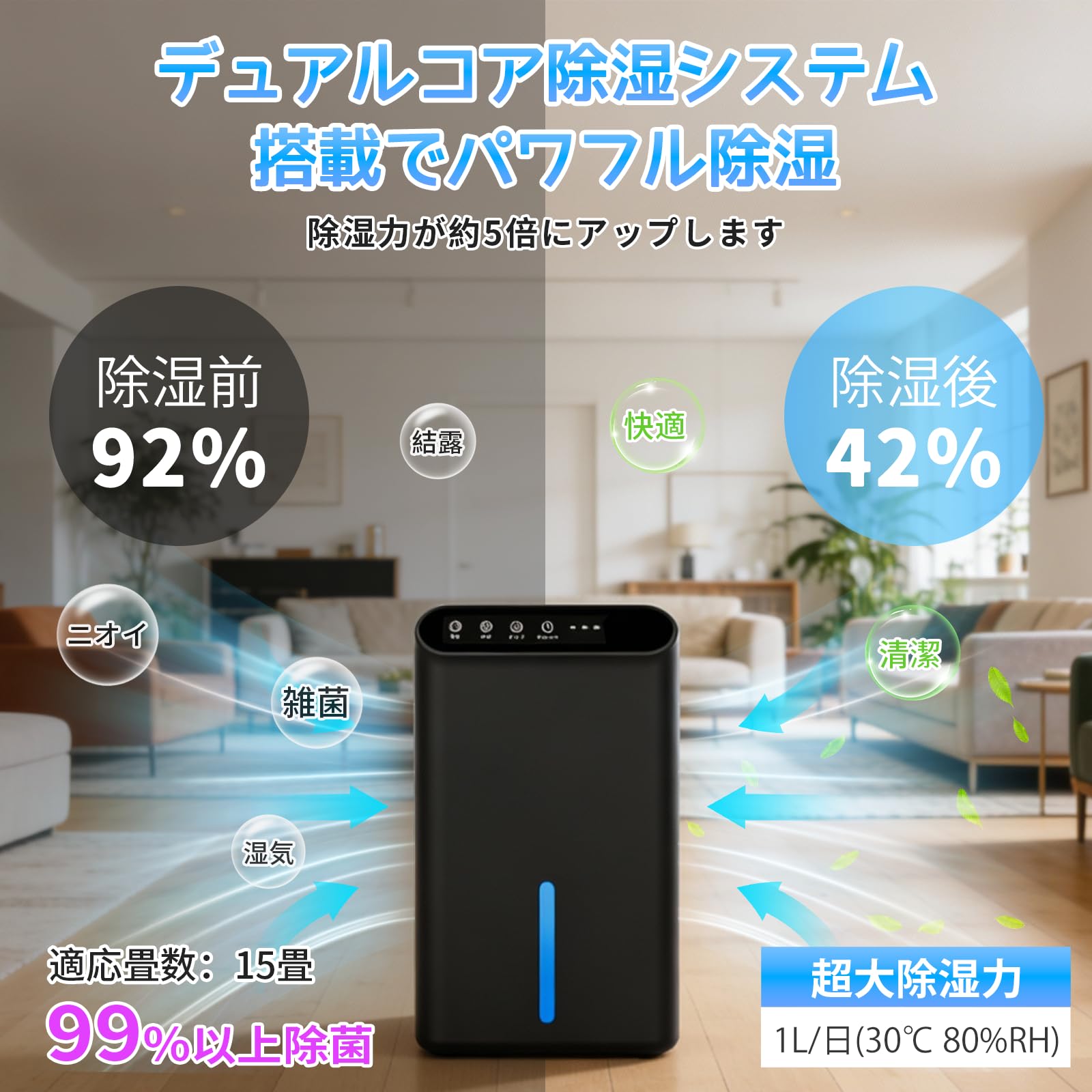 【2年間保証】除湿機 小型 除湿器【新ダブルペルチェ式で除湿量UP!】じょしつき 強力 静音 2.5Lタンク 1L/日除湿量 衣類乾燥・空気清浄機 集塵フィルター付き 湿気取り/梅雨対策 結露/カビ防止 任せモード 満水自動OFF 切タイマー機能 2026最新進化
