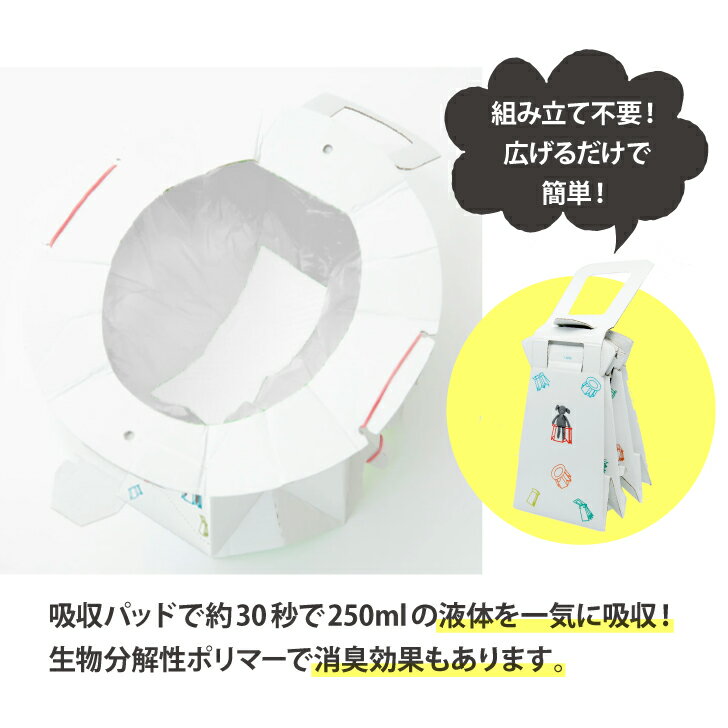 〈新パッケージ〉トロン 座れる 携帯トイレ 簡易トイレ TRON おでかけ 防災 グッズ ドライブ 赤ちゃん こども ベビー キッズ おもらし 畳める 折り畳み式 コンパクト 簡易組み立て 吸水ポリマー 消臭 持ち運び 災害 アウトドア 渋滞 使い捨て 緊急時