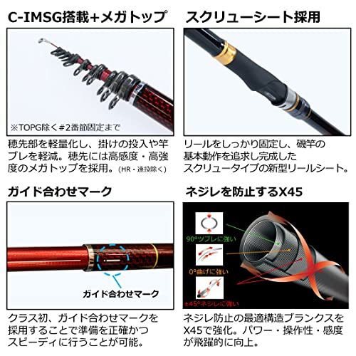 【送料無料】ダイワ(DAIWA) 磯竿 21 波濤(ハトウ) 0.8~2号 各種