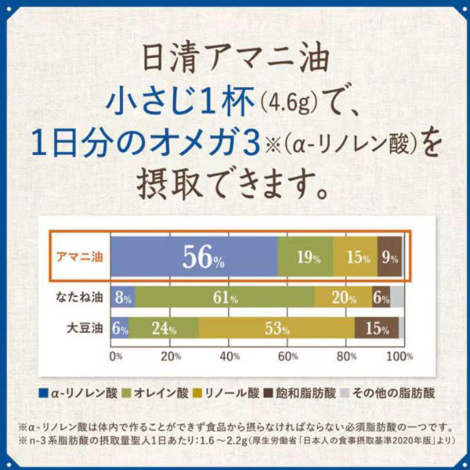【送料無料】日清オイリオ 日清 アマニ油 320g trg-shop-10181805 TRG サンプル画像2