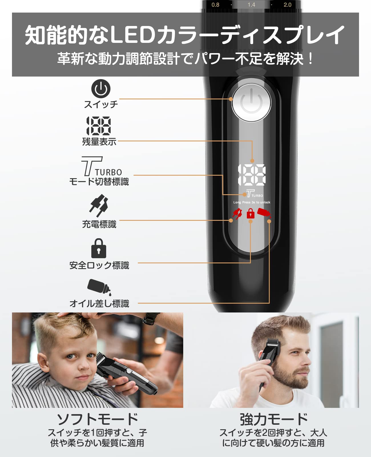 【送料無料】バリカン【2025新登場 USB充電式】ヘアカッター メンズ 電動ばりかん ...