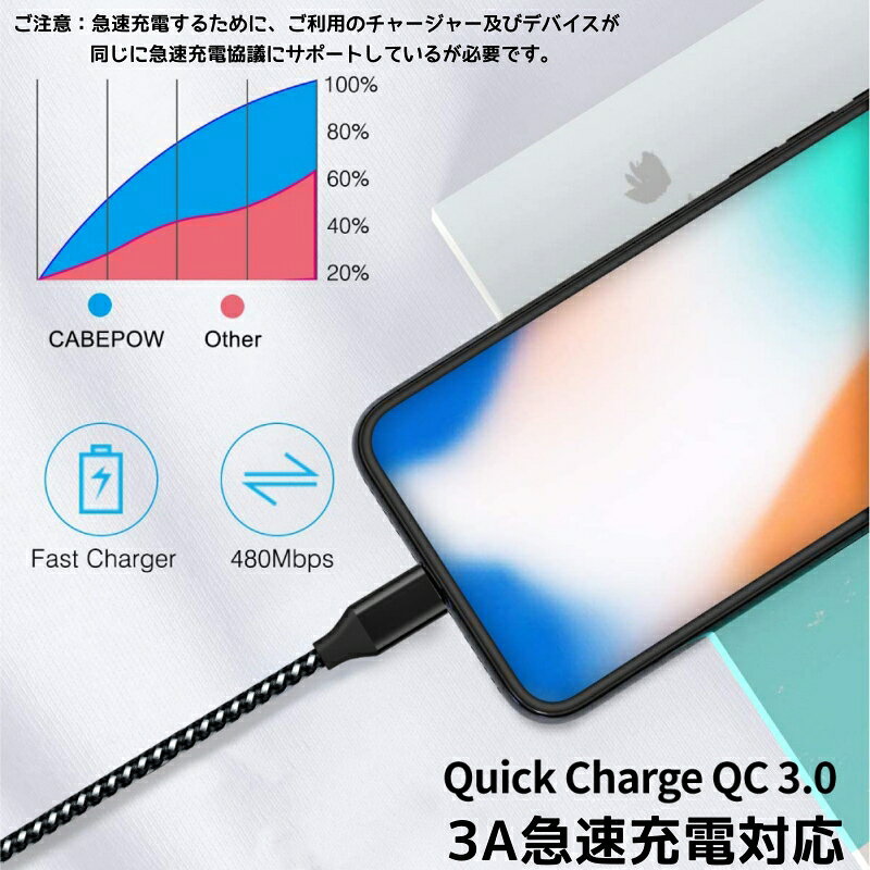 USB to Type-c ケーブル USB-A to USB-C ケーブル usbケーブル Type-c ケーブル QC3.0 3A急速充電 データ転送 スーパー耐久性 長さ 1m 2m 3m タイプc ケーブル 充電ケーブル [2]