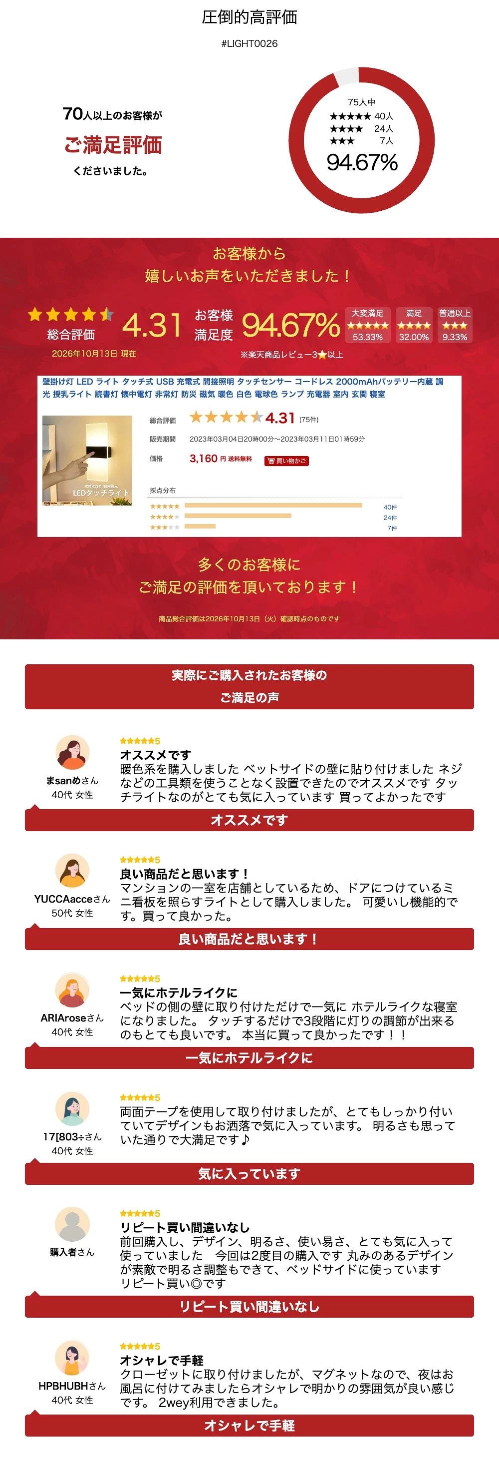 壁掛け灯 LED ライト タッチ式 USB 充電式 間接照明 タッチセンサー コードレス 2000mAhバッテリー内蔵 調光 授乳ライト 読書灯 懐中電灯 非常灯 防災 磁気 暖色 白色 電球色 ランプ 充電器 室内 玄関 寝室 triangle777-10034380 トライアングル777 サンプル画像3