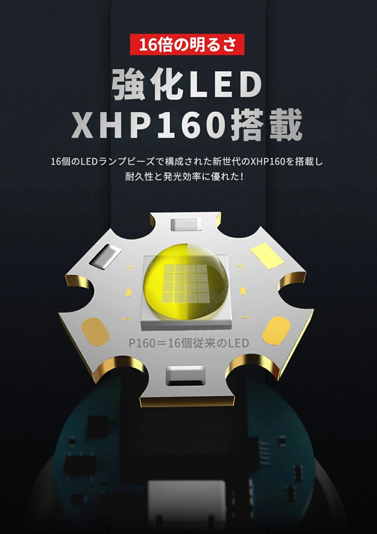 登山 停電 COBライト 夜釣り ledライト 9100lm 充電式 防災 IPX6防水 xhp160 ハン...