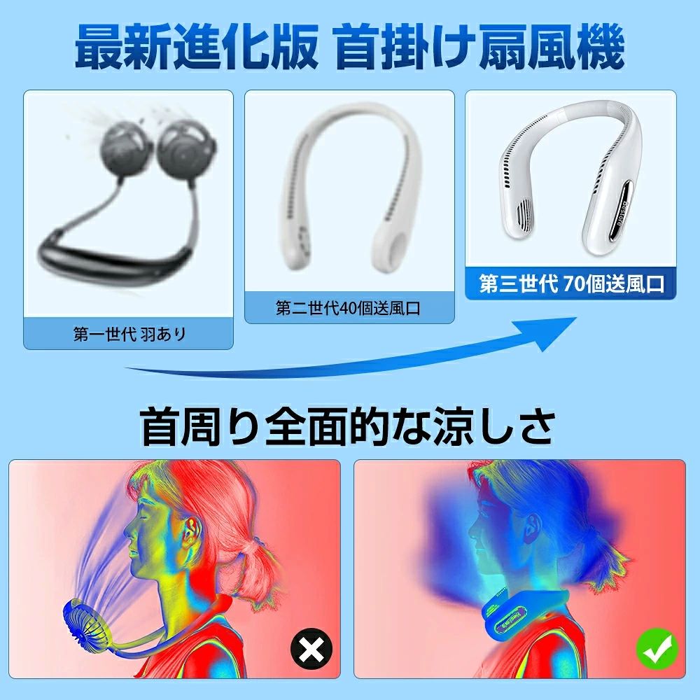 【最安値挑戦！★クーポンで3 227円】首掛け扇風機 3色 360°送風 軽量 熱中症対策 ...