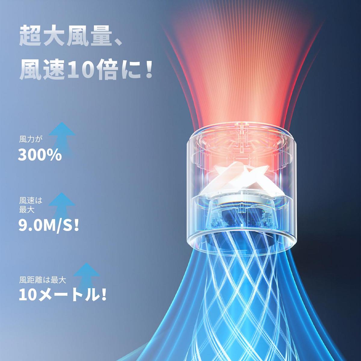 ハンディファン 【2025年最新超高速ハンディファン】携帯扇風機 ハンディー扇風機 ...