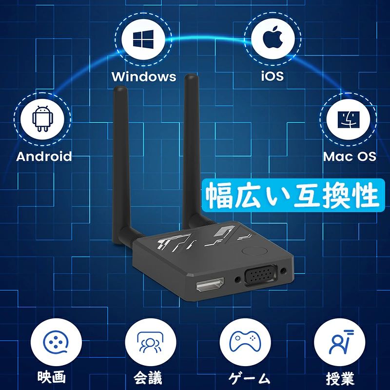 HDMI 無線 ワイヤレス hdmi 無線化 挿すだけで使える 1080P 2.4/5Ghz 安定転送距離...