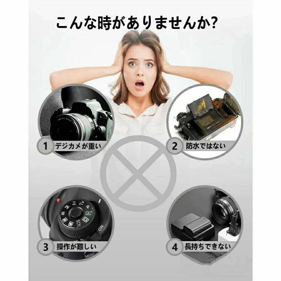アクションカメラ防水30M 水中カメラ デジカメ カメラ 6軸手ブレ補正 高画質 WIFI...