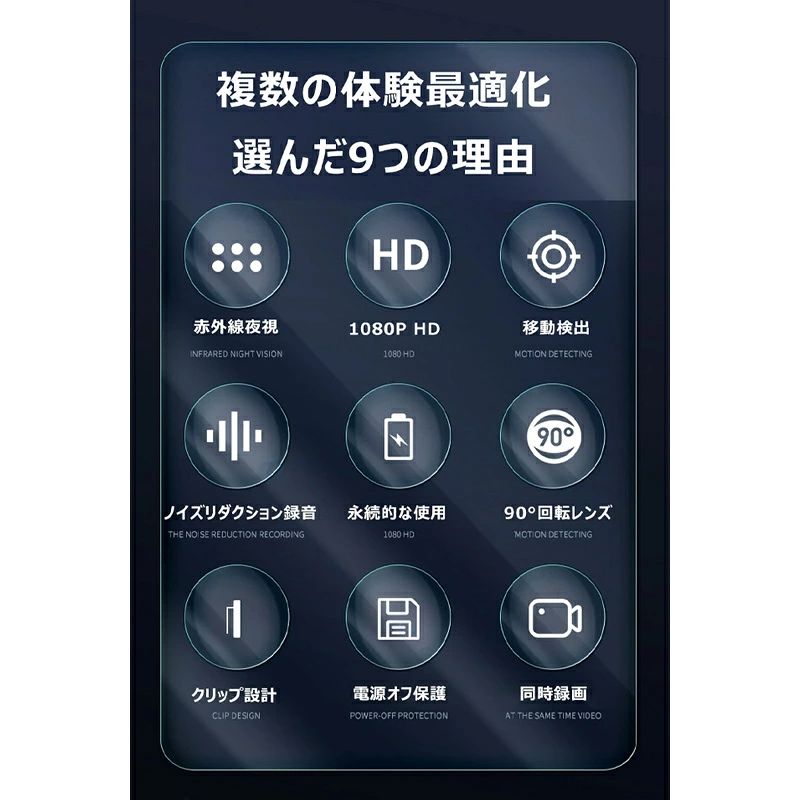 ビデオカメラ 小型防犯カメラ 小型カメラ ボディカメラ 90°回転式レンズ 長時間録...