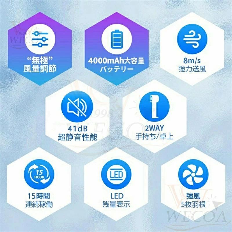 トライアングル777のファン 冷感プレート付急速冷却 瞬間冷感 オススメ ハンド扇風機 手持ち扇風機 携帯扇風機 ミニ扇風機 100段風量｜アングル3