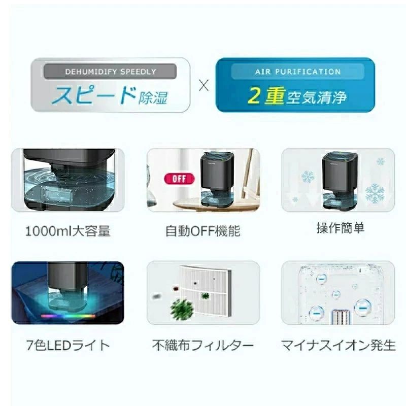 除湿機 小型 コンパクト 除湿器 1000ml大容量 空気清浄機 除湿乾燥機 省エネ 強力除湿 部屋干し 7色ランプ 軽量 静音作業 風呂場 台所 書棚 カビ防止 脱衣所 消臭 衣類乾燥除湿機 梅雨対策 自動停止 寝室 湿気対策 triangle777-10025442 トライアングル777 サンプル画像3