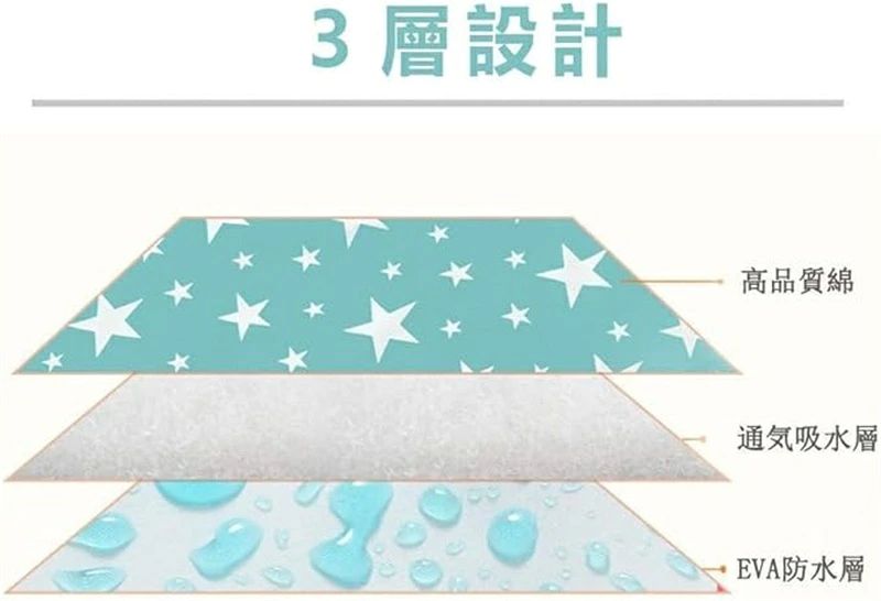 おむつ替えシート ベビーマット おねしょシーツ 防水 セット 赤ちゃん オムツ替え...