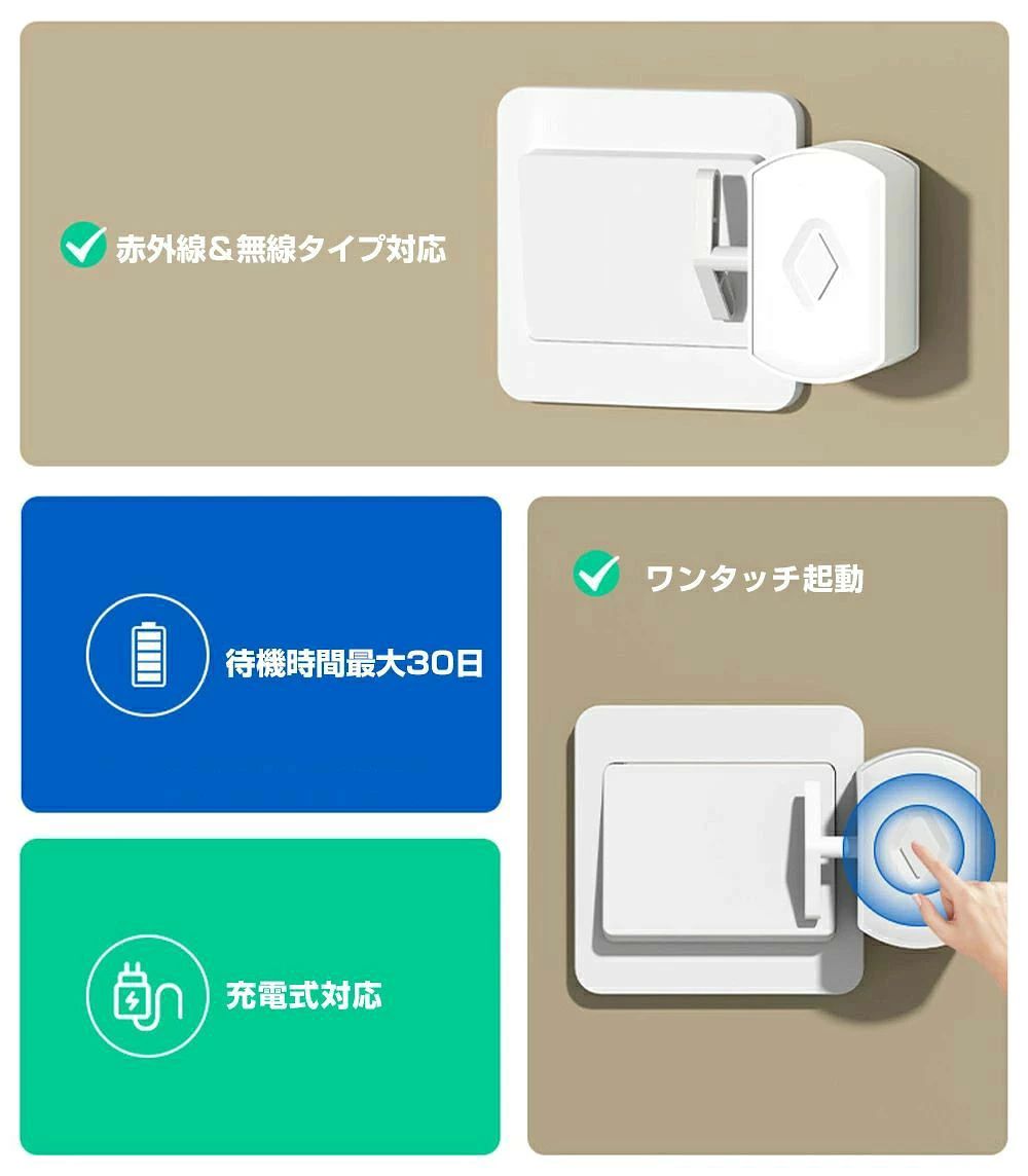 ワイヤレス スイッチロボット 後付け 指ロボット12-28m 遠隔操作 スマート電気スイ...