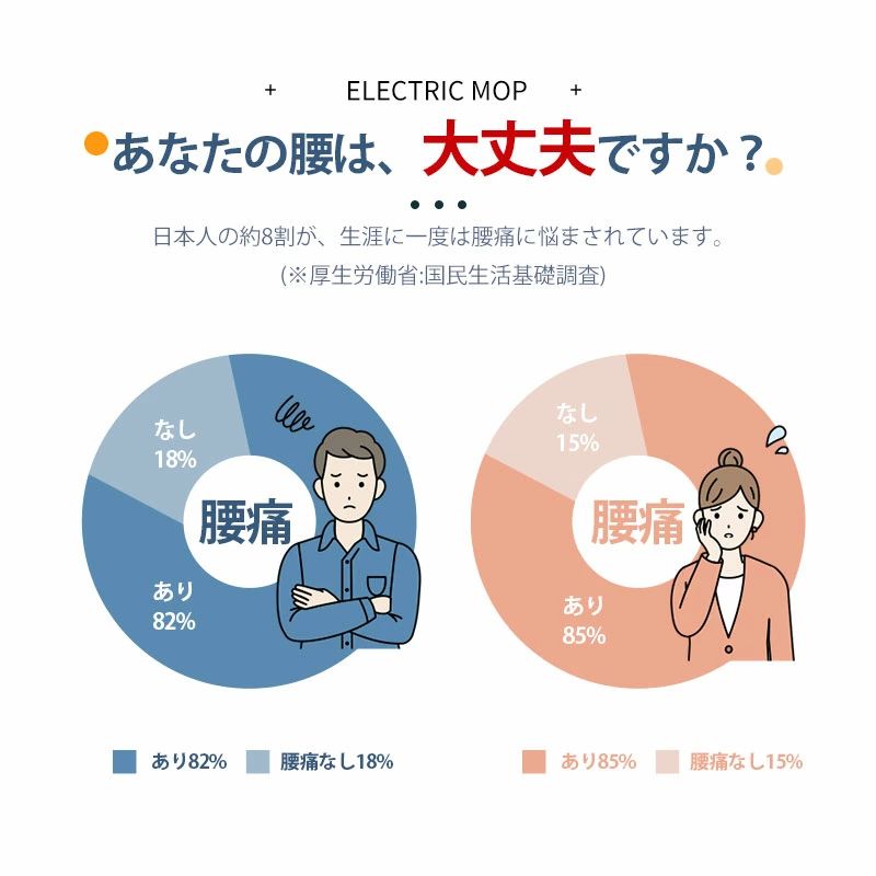 電動モッ 床掃除 水拭き 充電式 水噴射 パッド3枚付 クリーナー 回転モップ コード...