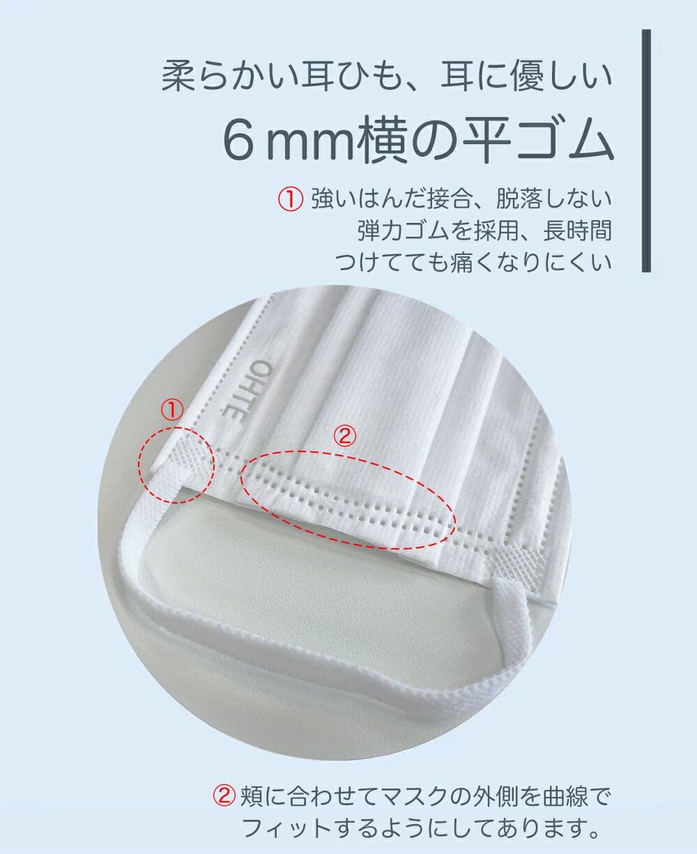 50枚x6箱セット不織布カケンテスト認証全国マスク工業会こども新快適プリーツマスクウイルス花粉かぜホコリ対策子供子ども使い捨てゴムふとい耳いたくない耳がいたくない幼児小学生三層構造フィルター