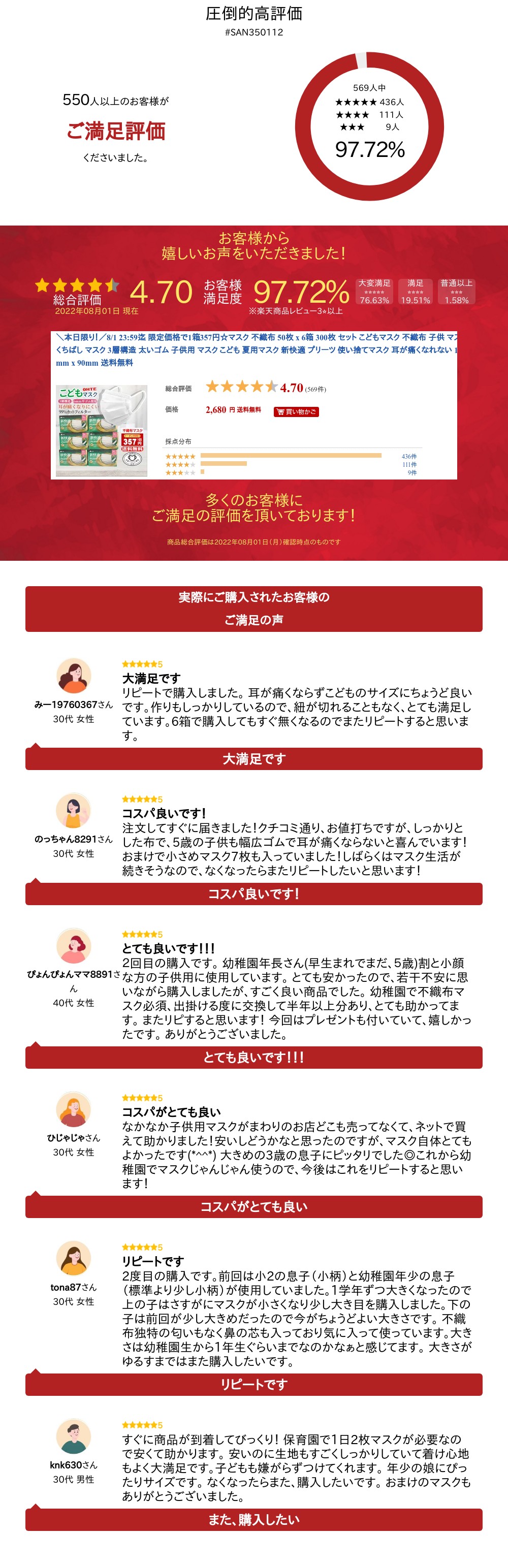 ＼スーパーSALE限定！／9/11 1:59迄 20%OFF☆マスク 不織布 50枚 x 6箱 300枚セット こどもマスク 不織布 子供 マスク くちばし マスク 3層構造 太いゴム 子供用 マスク こども 夏用マスク 新快適プリーツ 使い捨てマスク 耳が痛くなれない 125mm x 90mm 送料無料