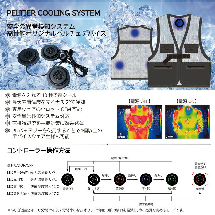 ペルチェベスト 冷却ベスト 3個式 ペルチェデバイス 高性能 冷感 ウェア 夏用 作業服 空調 暑さ対策 熱中症対策 アウトドア バイク 男女兼用 黒