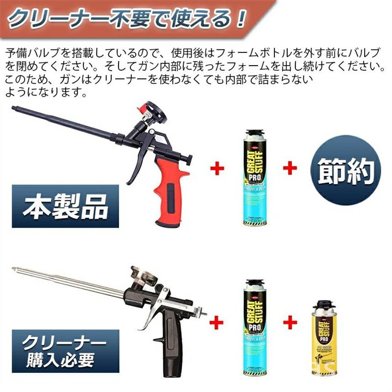 【全品5%ポイント】コーキングガン 2個セット 発泡ガン フォームガン クリーナー不...