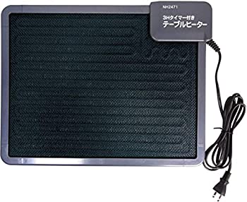 【中古】 3時間自動オフタイマー付き 省エネパネルヒーター オフィスデスク (机) 冷え対策 NH2471