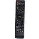 【中古】 PerFascin N2QAYB000481 リプレイスリモコン Fit For パナソニック (Panasonic) ビエラ Viera テレビTH-L32X22 TH-L37G2-S TH-P42G2 TH-L26X2