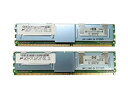 【中古】 hp 2GB PC2-5300 FB-DIMM DDR2-667メモリ キット (2x1GB) PN 398706-051