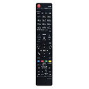 【中古】 PerFascin CT-90320A CT-90348 CT-90352 CT-90372 CT-90422 CT-90389 CT-90409 CT-90426 CT-90338 CT-90421 CT-90376 CT-90393 CT-90466 CT-9032