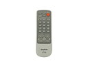 【中古】 SANYO 三洋電機 サンヨー テレビリモコン RC-496