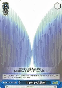 【中古】 ヴァイスシュヴァルツ 可能性の系統樹 アンコモン RW/W15-095-U 【Rewrite】