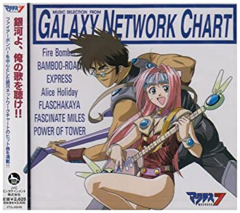 š ޥ7 MUSIC SELECTION FROM GALAXY NETWORK CHART