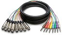【中古】 HOSA TIP-RING-SLEEVE TO XLR (F) 4m (13.2 ft.) x 8 . by Hosa