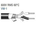 【中古】 Belden 8402 スピーカーシールドケーブル 49フィート 15M Raw 2コア 20AWG 電気オーディオ