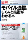 【中古】 図解 モバイル通信のしくみと技術がわかる本