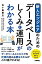 【中古】 新人エンジニアのための データベースのしくみと運用がわかる本