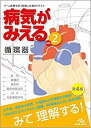 【中古】 病気がみえるvol.2循環器