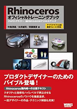 【メーカー名】ワークスコーポレーション【メーカー型番】【ブランド名】掲載画像は全てイメージです。実際の商品とは色味等異なる場合がございますのでご了承ください。【 ご注文からお届けまで 】・ご注文　：ご注文は24時間受け付けております。・注文確認：当店より注文確認メールを送信いたします。・入金確認：ご決済の承認が完了した翌日よりお届けまで2〜7営業日前後となります。　※海外在庫品の場合は2〜4週間程度かかる場合がございます。　※納期に変更が生じた際は別途メールにてご確認メールをお送りさせて頂きます。　※お急ぎの場合は事前にお問い合わせください。・商品発送：出荷後に配送業者と追跡番号等をメールにてご案内致します。　※離島、北海道、九州、沖縄は遅れる場合がございます。予めご了承下さい。　※ご注文後、当店よりご注文内容についてご確認のメールをする場合がございます。期日までにご返信が無い場合キャンセルとさせて頂く場合がございますので予めご了承下さい。【 在庫切れについて 】他モールとの併売品の為、在庫反映が遅れてしまう場合がございます。完売の際はメールにてご連絡させて頂きますのでご了承ください。【 初期不良のご対応について 】・商品が到着致しましたらなるべくお早めに商品のご確認をお願いいたします。・当店では初期不良があった場合に限り、商品到着から7日間はご返品及びご交換を承ります。初期不良の場合はご購入履歴の「ショップへ問い合わせ」より不具合の内容をご連絡ください。・代替品がある場合はご交換にて対応させていただきますが、代替品のご用意ができない場合はご返品及びご注文キャンセル（ご返金）とさせて頂きますので予めご了承ください。【 中古品ついて 】中古品のため画像の通りではございません。また、中古という特性上、使用や動作に影響の無い程度の使用感、経年劣化、キズや汚れ等がある場合がございますのでご了承の上お買い求めくださいませ。◆ 付属品について商品タイトルに記載がない場合がありますので、ご不明な場合はメッセージにてお問い合わせください。商品名に『付属』『特典』『○○付き』等の記載があっても特典など付属品が無い場合もございます。ダウンロードコードは付属していても使用及び保証はできません。中古品につきましては基本的に動作に必要な付属品はございますが、説明書・外箱・ドライバーインストール用のCD-ROM等は付属しておりません。◆ ゲームソフトのご注意点・商品名に「輸入版 / 海外版 / IMPORT」と記載されている海外版ゲームソフトの一部は日本版のゲーム機では動作しません。お持ちのゲーム機のバージョンなど対応可否をお調べの上、動作の有無をご確認ください。尚、輸入版ゲームについてはメーカーサポートの対象外となります。◆ DVD・Blu-rayのご注意点・商品名に「輸入版 / 海外版 / IMPORT」と記載されている海外版DVD・Blu-rayにつきましては映像方式の違いの為、一般的な国内向けプレイヤーにて再生できません。ご覧になる際はディスクの「リージョンコード」と「映像方式(DVDのみ)」に再生機器側が対応している必要があります。パソコンでは映像方式は関係ないため、リージョンコードさえ合致していれば映像方式を気にすることなく視聴可能です。・商品名に「レンタル落ち 」と記載されている商品につきましてはディスクやジャケットに管理シール（値札・セキュリティータグ・バーコード等含みます）が貼付されています。ディスクの再生に支障の無い程度の傷やジャケットに傷み（色褪せ・破れ・汚れ・濡れ痕等）が見られる場合があります。予めご了承ください。◆ トレーディングカードのご注意点トレーディングカードはプレイ用です。中古買取り品の為、細かなキズ・白欠け・多少の使用感がございますのでご了承下さいませ。再録などで型番が違う場合がございます。違った場合でも事前連絡等は致しておりませんので、型番を気にされる方はご遠慮ください。