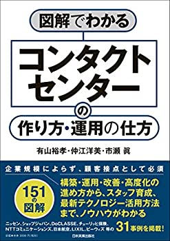 【中古】 図解でわかるコンタクトセンターの作り方・運用の仕方