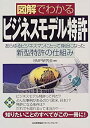 【中古】 図解でわかるビジネスモデル特許 あらゆるビジネスマンにとって身近になった新型特許の仕組み(3)