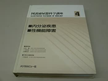 ����š� ��ʬ�����������ǽ�㳲 (������Ǣ��ʳعֺ�)