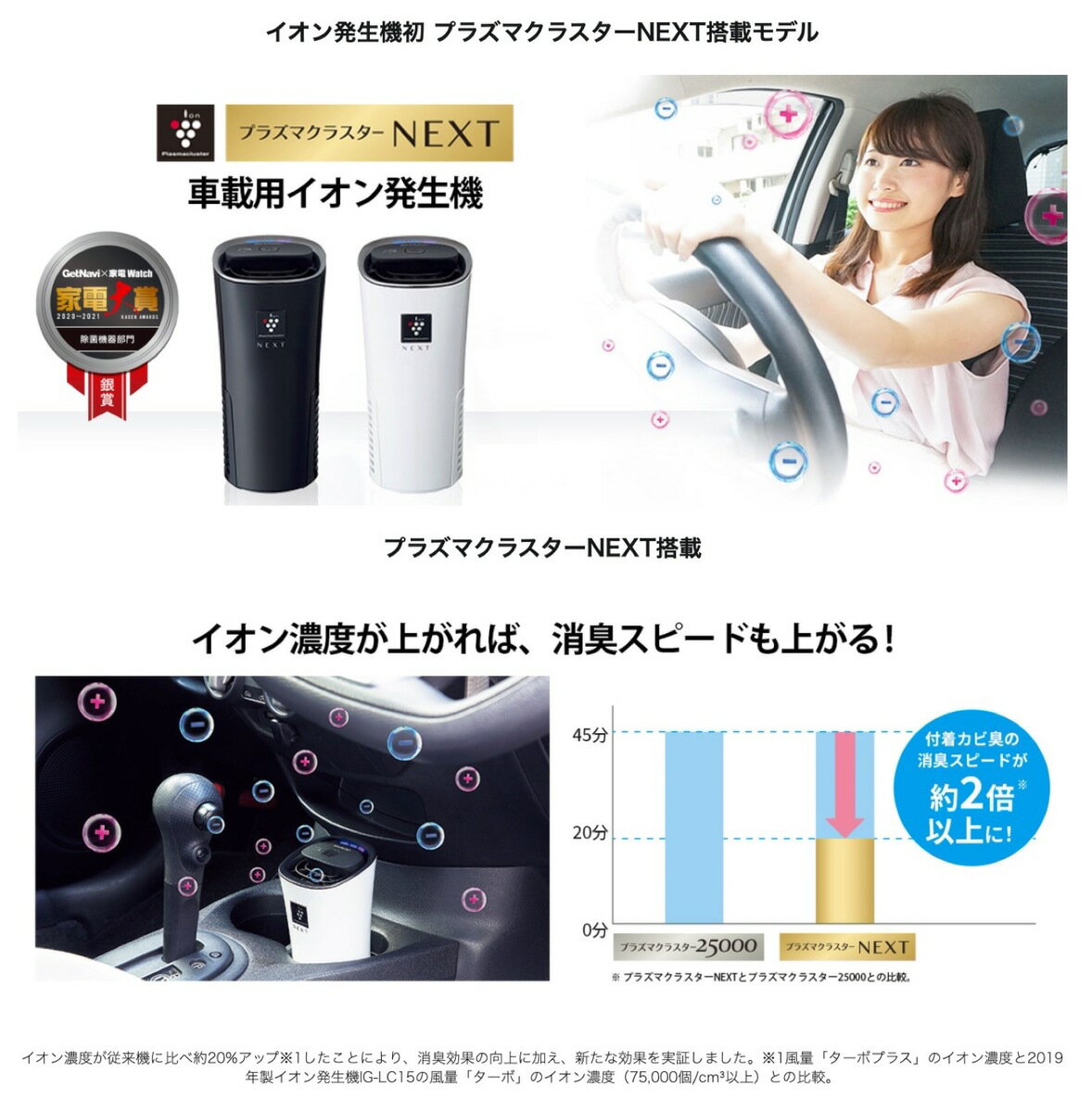 ブラック IG-MX15-B ホワイト IG-MX15-W SHARP IG-MX15 プラズマクラスター イオン発生機 NEXT 50000 車載用 カップ型 最高濃度 USB DC ペット臭 60%以上節約 体臭 シャープ スピード カーアダプター カビ臭 マイナスイオン 06 花粉 タバコ臭 消臭 ブラック IG-MX15-B ホワイト IG-MX15-W SHARP IG-MX15 プラズマクラスター イオン発生機 NEXT 50000 車載用 カップ型 最高濃度 USB DC ペット臭 60%以上節約 体臭 シャープ スピード カーアダプター カビ臭 マイナスイオン 06 花粉 タバコ臭 消臭