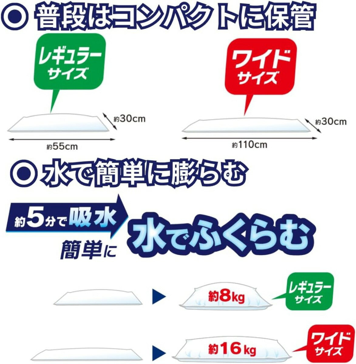 ����� �ۿ弰 �ʰ��ڤΤ� �磻�ɥ����� �ҳ� ���� �ɺ� �ɺҥ��å� �磻�� ������ KPDW-30110 (2C)